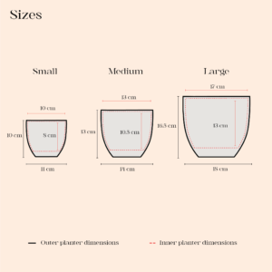 Size comparison chart of Prometheus planters in small, medium, and large